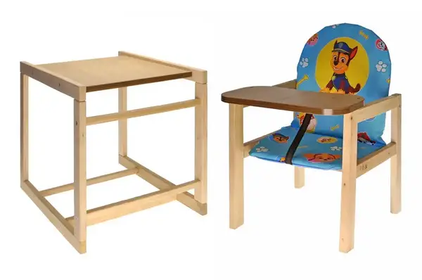 Стільчик для годування "Кузя" BEST купити недорого в Україні, фото 4