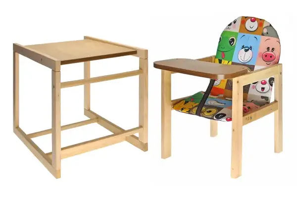 Стільчик для годування "Кузя" BEST купити недорого в Україні, фото 18