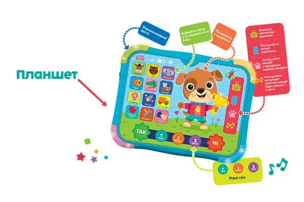 Планшет Kids Hits KH02/001 "Веселе цуценя" батар.укр мова навчання,200 запитань по 12 темам,3 рівні знань,р-р 24,1*18,4см, короб.35*27*4см купити недорого в Україні, фото 2