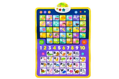 Плакат навчальний KH07/003 "Абетка 2 в1" плакат український, англійський алфавіт+цифри 45x60см., у короб. 46,5x5x21.5см Kids Hits купити