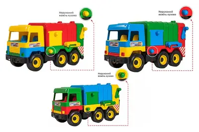 Машина сміттєвоз 39224 Middle truck Tigres купити