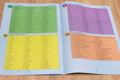 Настільна гра "Вікторина України" ARTOS купити