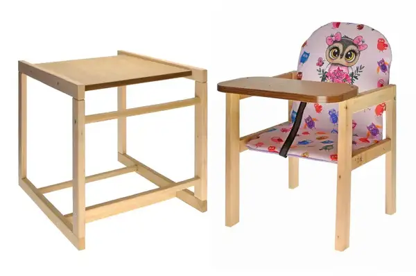 Стільчик для годування "Кузя" BEST купити недорого в Україні, фото 25