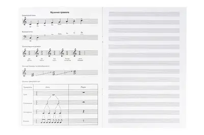 Зошит для нот Kite А4 20 аркушів K21-404/ K24-404 купити