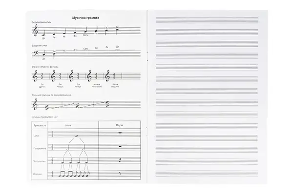Зошит для нот Kite А4 20 аркушів K21-404/ K24-404 купити недорого в Україні, фото 2