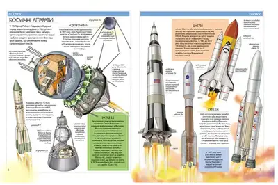 Енциклопедія всезнайки. Більше 500 цікавих фактів, ф.А4 на 96 сторінок Пегас купити